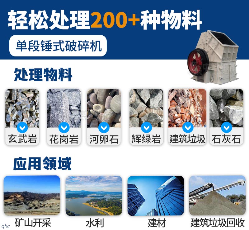 一機(jī)多用，百種物料均適用