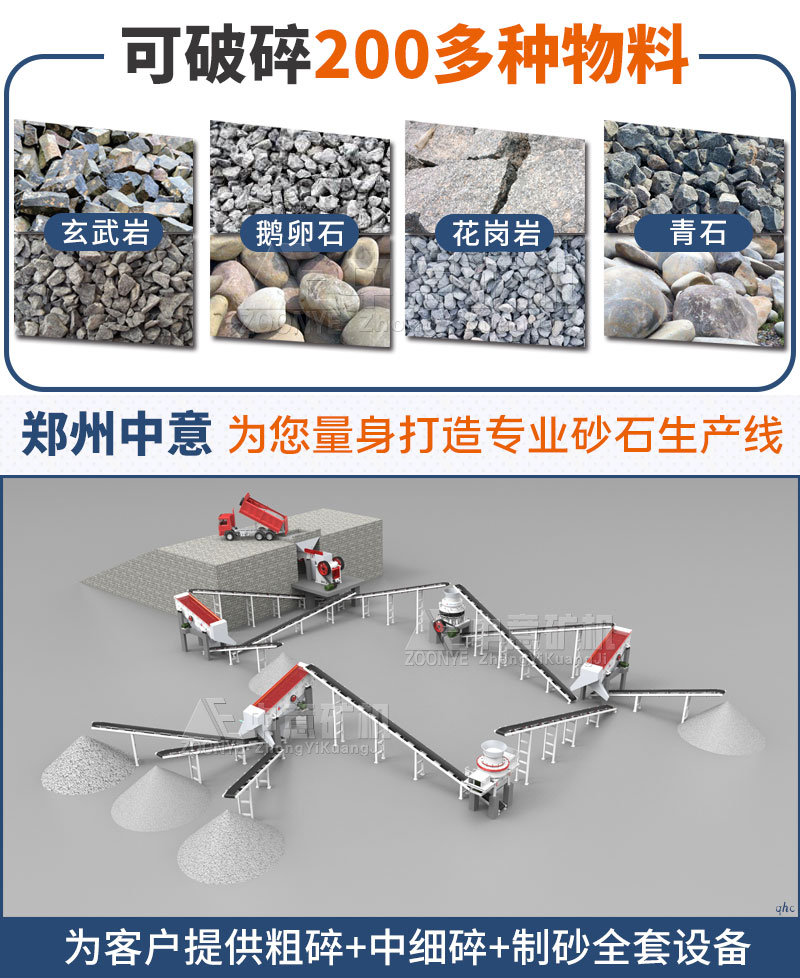 中意環(huán)保型砂石料生產(chǎn)線(xiàn)