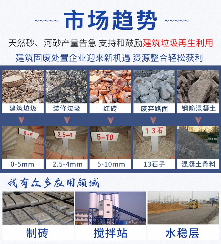 建筑垃圾粉碎得到的砂石料可以制磚、攪拌站供料、道路水穩(wěn)層